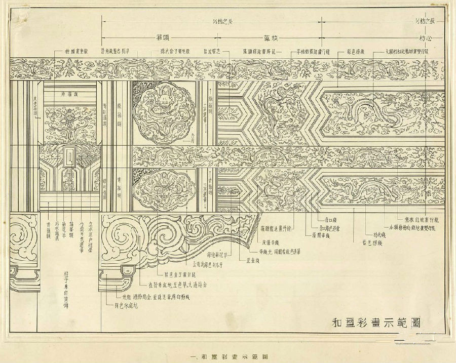 中国古建筑彩画设计图案,大美不言！